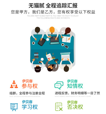 一站式企業(yè)服務(wù) 從公司注冊到知識產(chǎn)權(quán)與運營托管