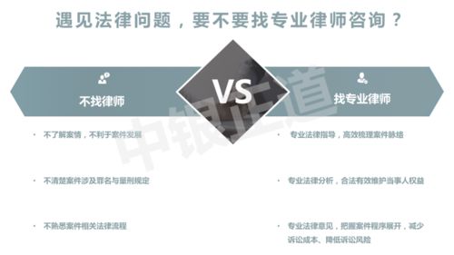 中銀正道 24小時(shí)快速診案，以版權(quán)代理服務(wù)鑄就高品質(zhì)法律服務(wù)產(chǎn)品